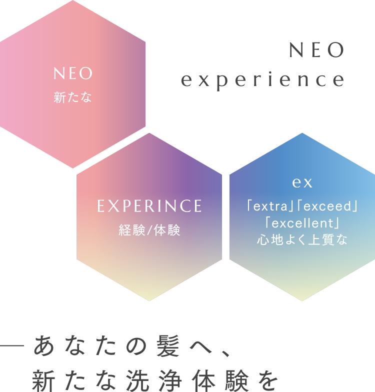 NEO experience NEO:新たな、EXPERINCE:経験/体験、ex:「extra」「exceed」「excellent」心地よく上質な あなたの髪へ、新たな洗浄体験を