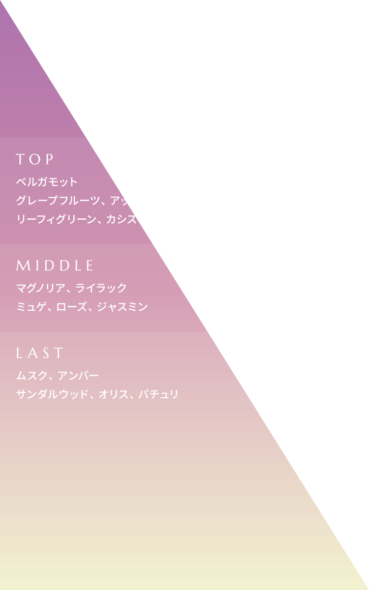 TOP:ベルガモット、グレープフルーツ、アップルリーフィグリーン、カシス MIDDLE:マグノリア、ライラック、ミュゲ、ローズ、ジャスミン LAST:ムスク、アンバー、サンダルウッド、オリス、パチュリ