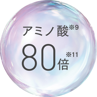 アミノ酸※9 80倍※11
